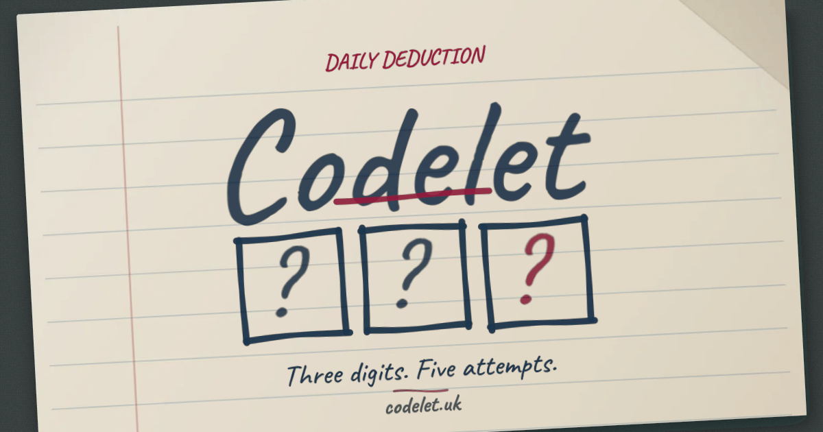 Codelet Blue handwritten question marks on a folded notebook page, with the words Three digits. Five attempts.